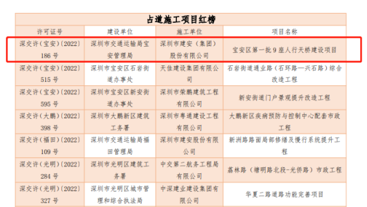 宝安红榜4.png