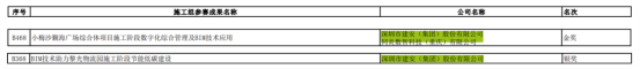集团官网新闻更新（11.13-12.14）7781.png